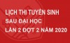 Thông báo tuyển sinh sau đại học đợt 2 năm 2020